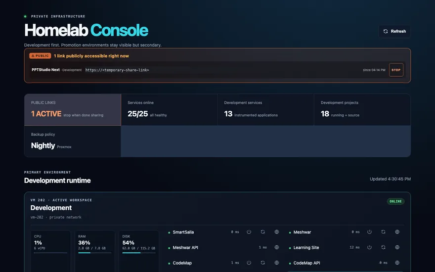Homelab Console